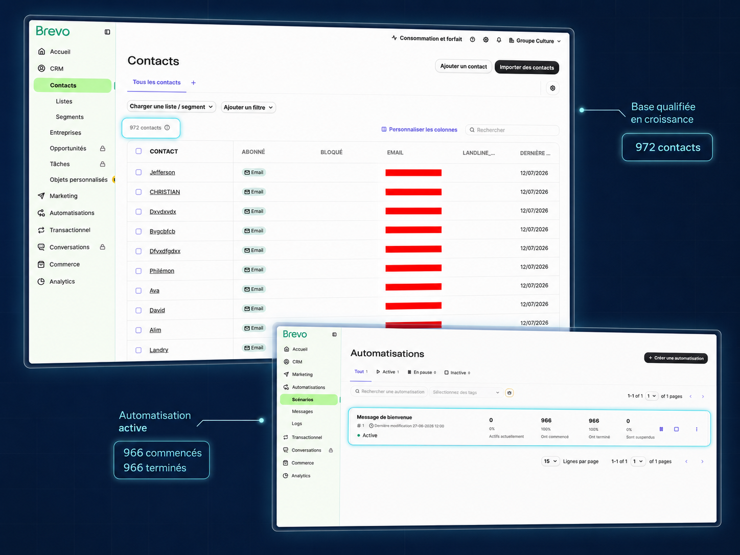 Waitlist et automatisation email Brevo